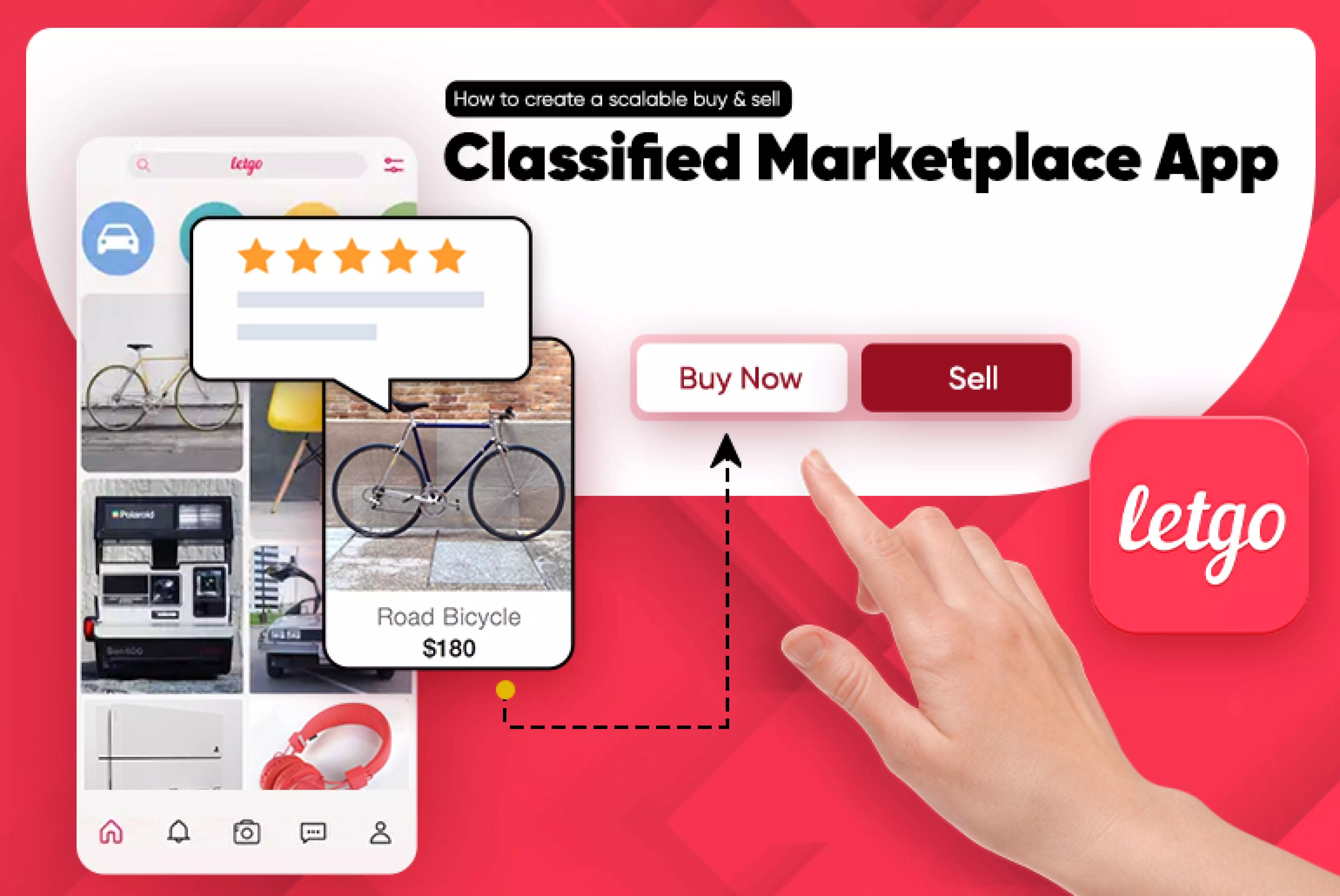 How to create a scalable buy & sell classified marketplace App like Letgo_Thum